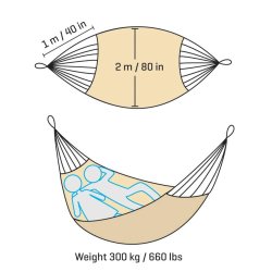 Familiehngekje i net str. X-large nr. 5